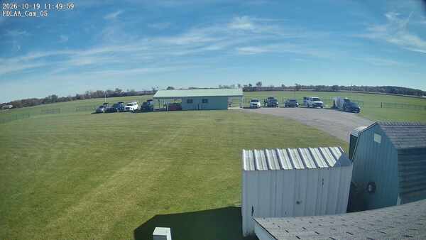 Parking Camera