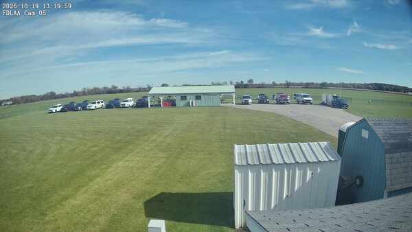 Parking Camera