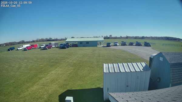 Parking Camera