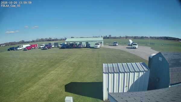 Parking Camera