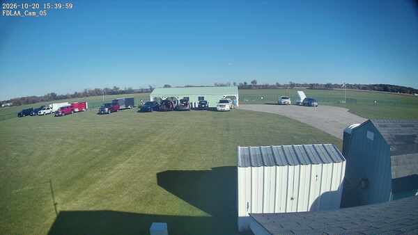 Parking Camera
