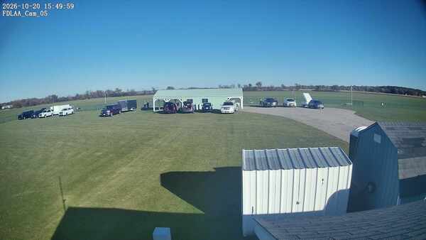Parking Camera