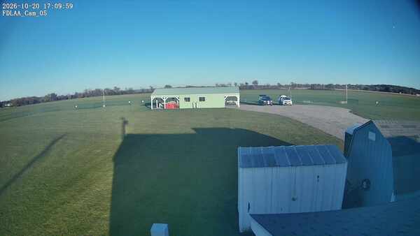 Parking Camera