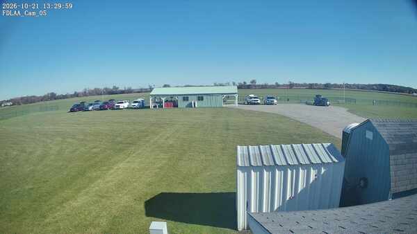 Parking Camera