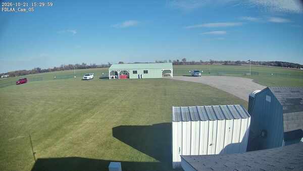 Parking Camera