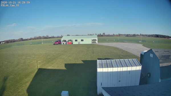 Parking Camera