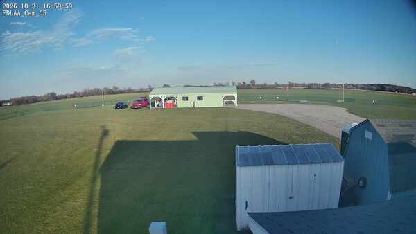 Parking Camera