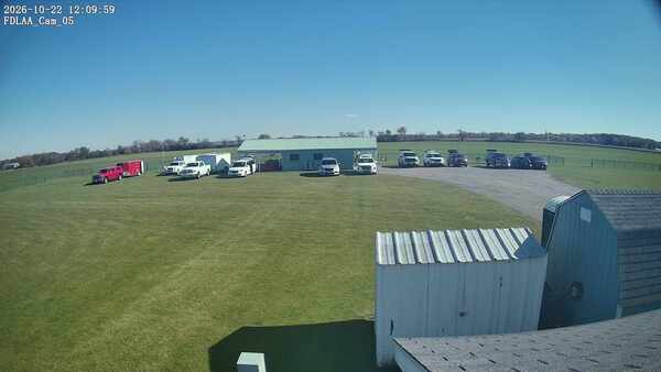 Parking Camera