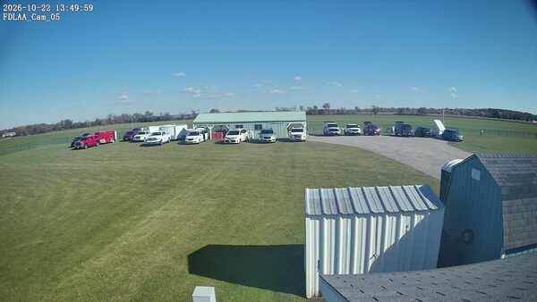 Parking Camera