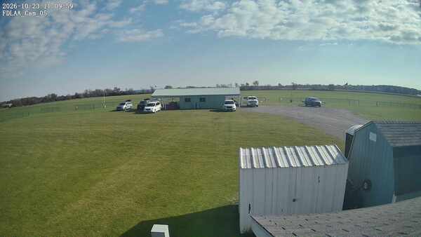 Parking Camera