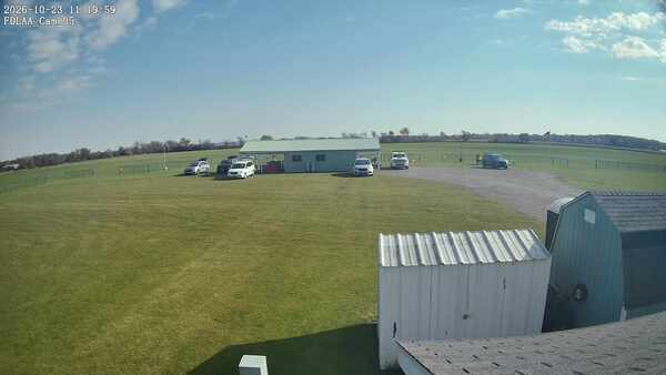 Parking Camera