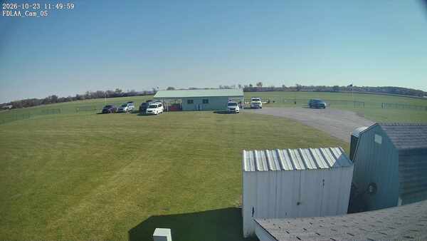 Parking Camera