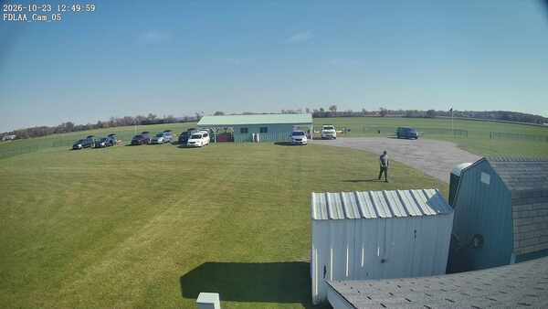 Parking Camera