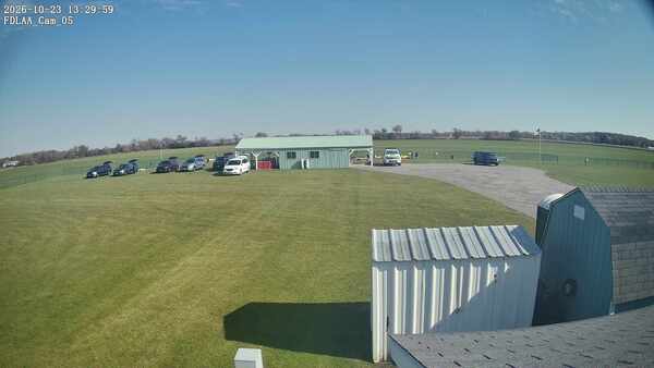 Parking Camera