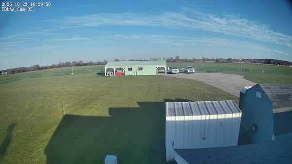 Parking Camera