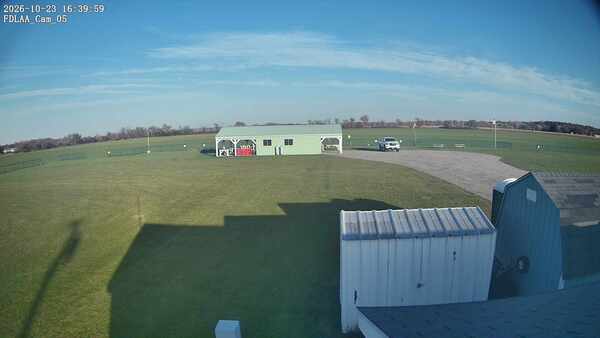 Parking Camera