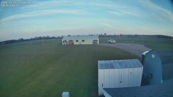 Parking Camera