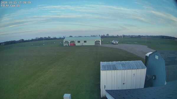 Parking Camera