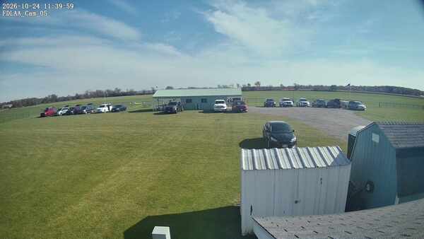 Parking Camera