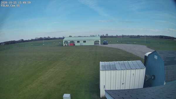 Parking Camera