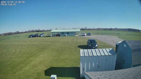 Parking Camera