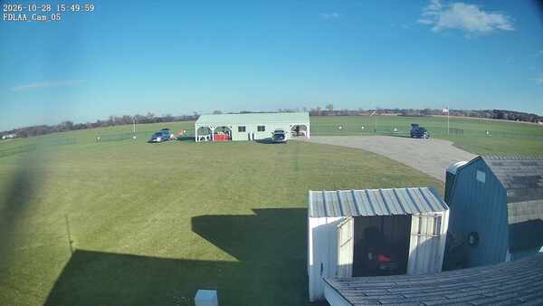 Parking Camera