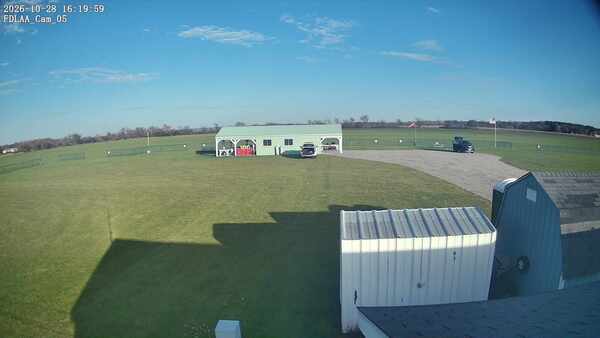 Parking Camera