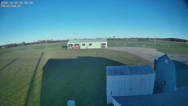 Parking Camera