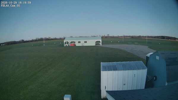 Parking Camera