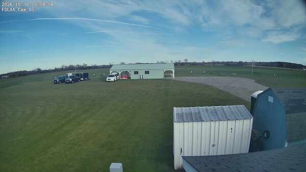 Parking Camera