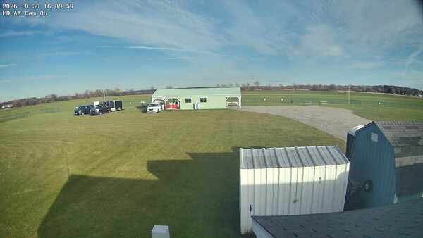 Parking Camera