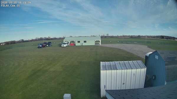 Parking Camera