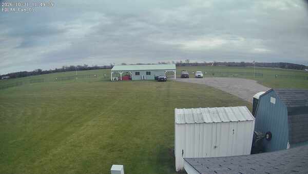 Parking Camera