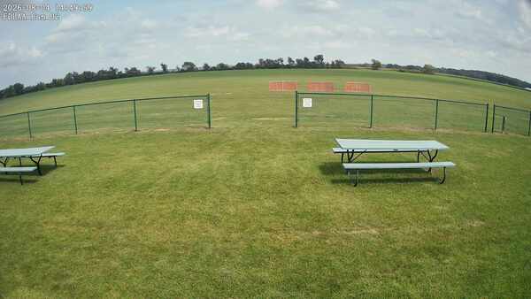 East Camera