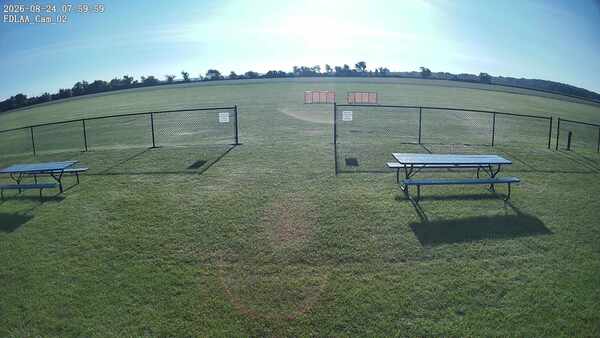 East Camera