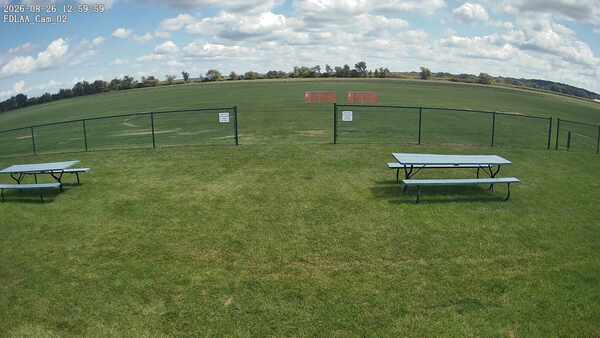 East Camera