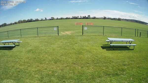 East Camera