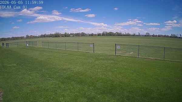 North-East Camera
