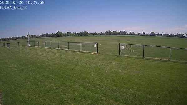 North-East Camera
