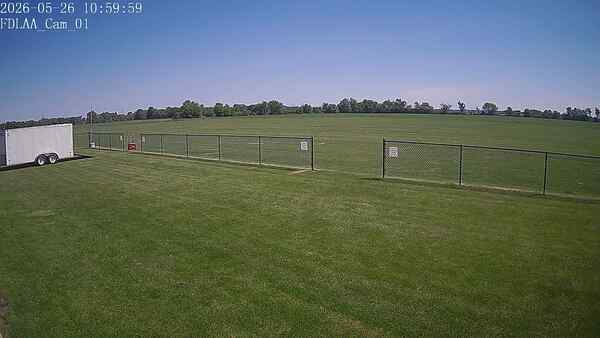 North-East Camera