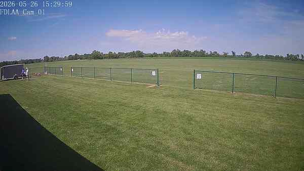 North-East Camera
