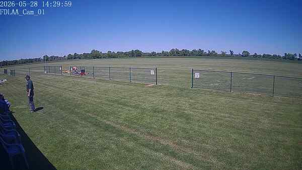 North-East Camera