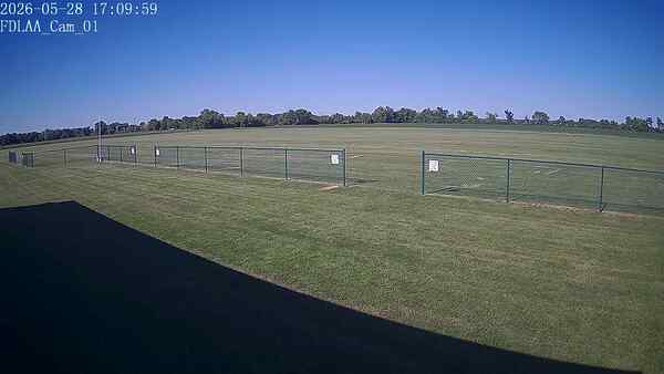 North-East Camera