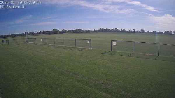 North-East Camera