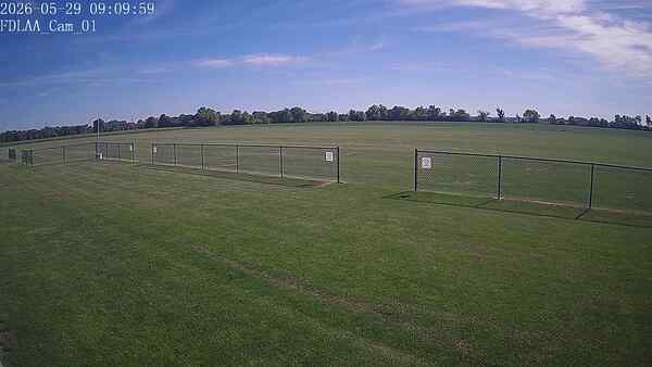 North-East Camera