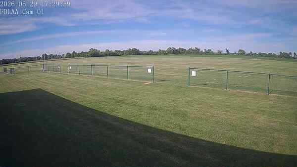 North-East Camera