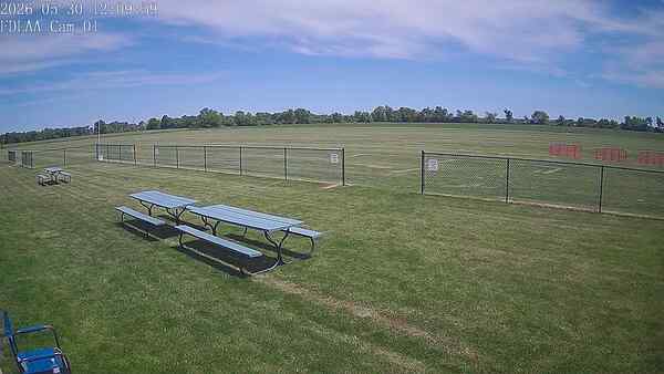 North-East Camera