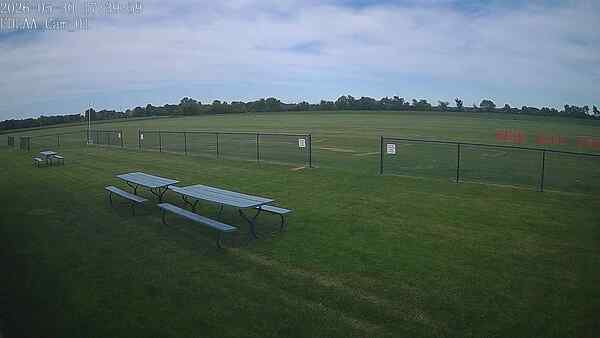 North-East Camera