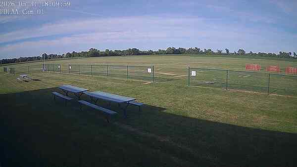 North-East Camera