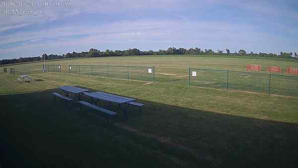 North-East Camera